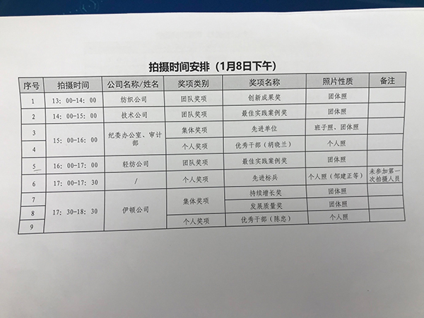 500強企業蘇美達集團-企業員(yuán)工(gōng)商(shāng)務職業形象照拍攝花絮-南(nán)京專業形象照攝影(圖1)